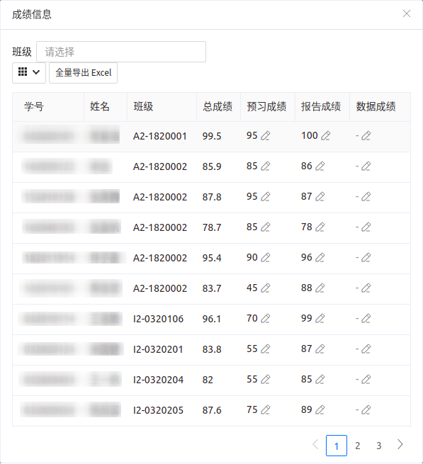 成绩总览名单